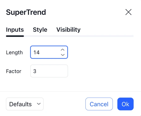 supertrend indicator values