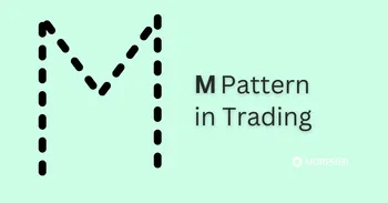 m-trading-pattern featured image