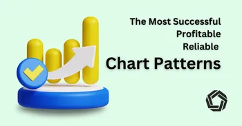 Most profitable chart patterns