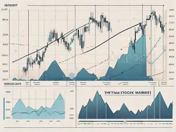 A dynamic stock market chart with various trading indicators and tools