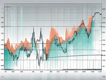 A dynamic stock market chart with the trix indicator prominently displayed