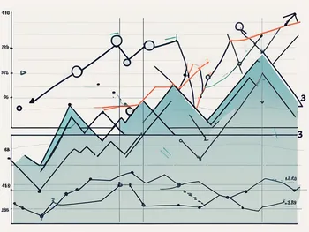 Various line graphs with different trend reversal patterns