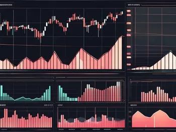 Verschiedene Krypto-Indikatoren wie Kerzenchart