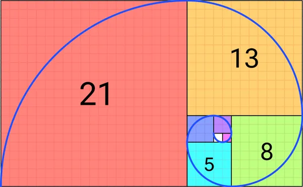 Fibonacci-Sequenz