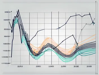 A line graph with multiple curving lines