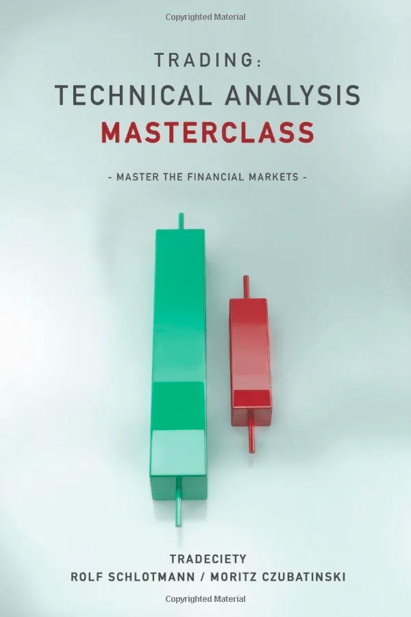 Trading: Masterclass für technische Analyse