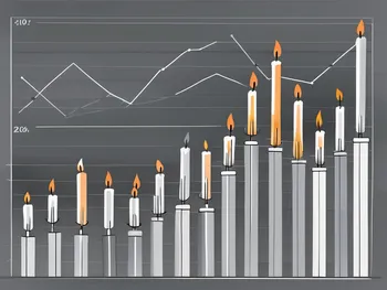 A candlestick chart with heikin ashi candles