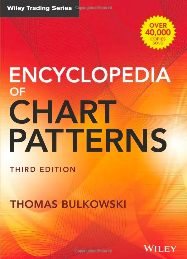 Thomas Bulkowskis Enzyklopädie der Chartmuster