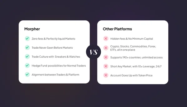 Morpher vs Other Platforms