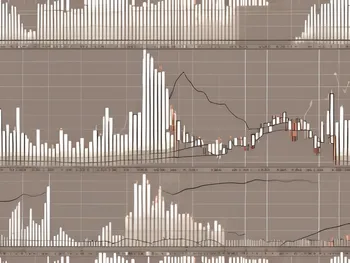 Three candlestick charts in a row