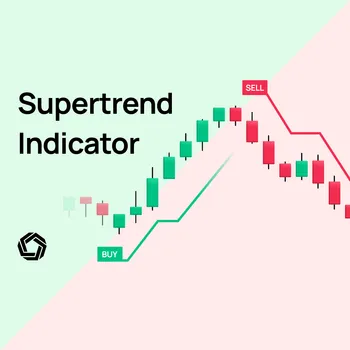 supertrend-indicator featured image