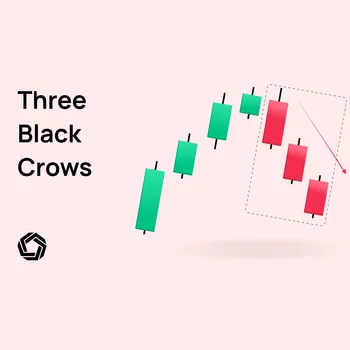 three-black-crows-pattern featured image