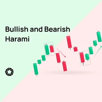 bullish-and-bearish-harami-patterns featured image