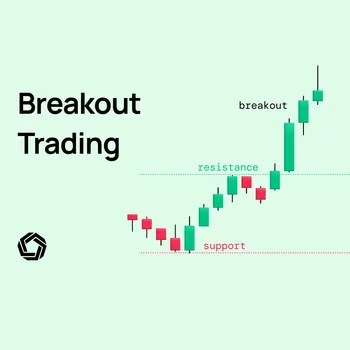 breakout-trading featured image