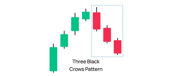 Modèle Trois Corbeaux Noirs