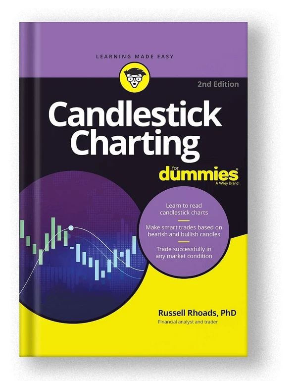 Candlestick Charting For Dummies