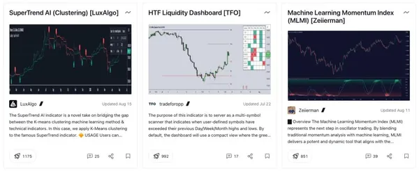 Indicadores de TradingView