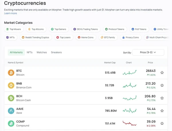 Criptomonedas de Morpher