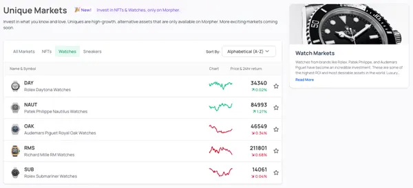 Unique Markets Watches Investment Trading Morpher