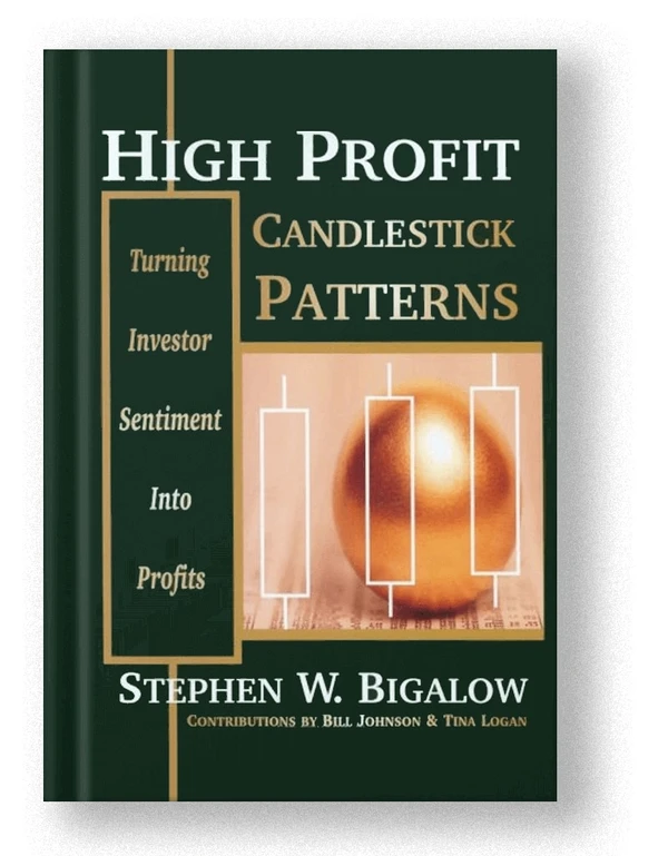 High Profit Candlestick Patterns