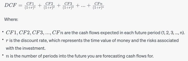 discounted cash flow