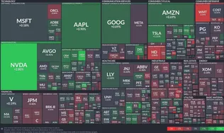 News Article Image Vitalidad del mercado en medio de la volatilidad: Información destacada del mapa de calor de acciones de hoy