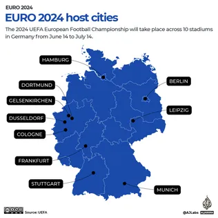 News Article Image Все, что нужно знать о стадионах Евро-2024 в Германии