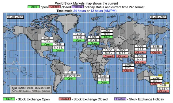 Time Zones and Opening Hours of Stock Market