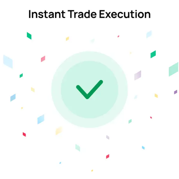 Instant Trade Execution