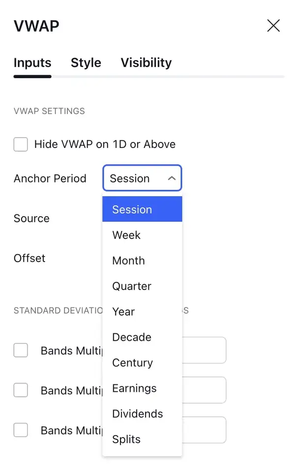 VWAP Indicator 