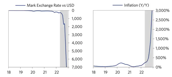 inflación alemania weimar