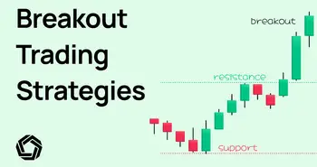 breakout-trading-strategies featured image