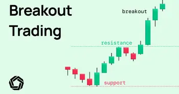 breakout-trading featured image