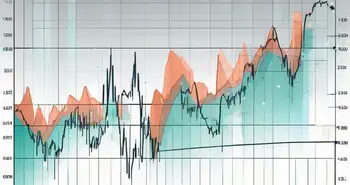 A dynamic stock market chart with the trix indicator prominently displayed