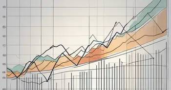 A dynamic stock chart with fluctuating lines indicating the hull moving average in different colors