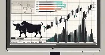 A computer screen displaying a macd (moving average convergence divergence) graph with trading indicators