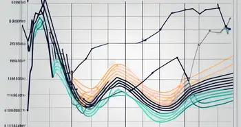 A line graph with multiple curving lines