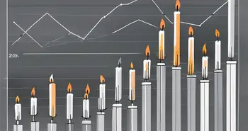 Ein Candlestick-Diagramm mit Heikin Ashi-Kerzen.