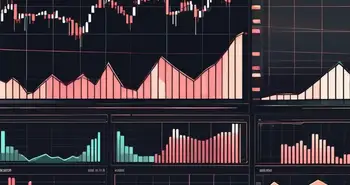 Verschiedene Krypto-Indikatoren wie Kerzenchart