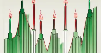 Ein Kerzenchart, das das Upside Tasuki Gap Muster hervorhebt.