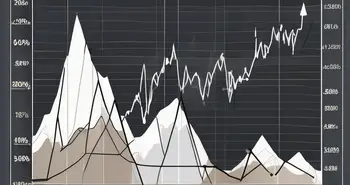 Ein dynamisches Aktienmarkt-Diagramm mit dramatischen Höhen und Tiefen