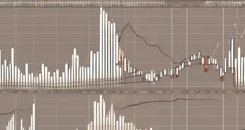 Drei Kerzencharts in einer Reihe