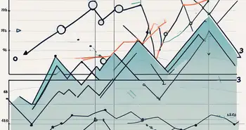 Various line graphs with different trend reversal patterns