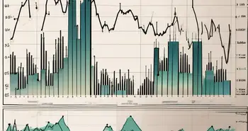 Cinco patrones de velas diferentes en un gráfico con diversos indicadores técnicos como medias móviles