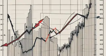 A dynamic stock market chart with arrows and time intervals