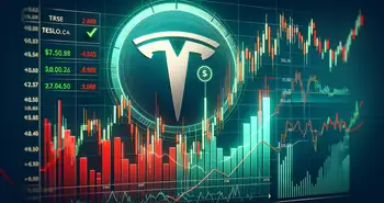 Wöchentliche Tesla-Aktien-Kerzenanalyse