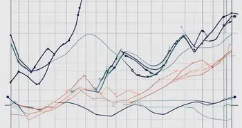 A dynamic line graph