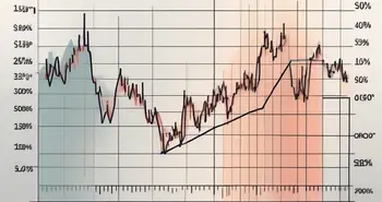 Un graphique avec des lignes fluctuantes et un indicateur Aroon montrant des tendances haussières et baissières dans un scénario de marché boursier