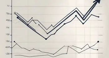 Ein schwankendes Liniendiagramm, das den Average Directional Index (ADX) symbolisiert