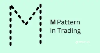 m-trading-pattern featured image